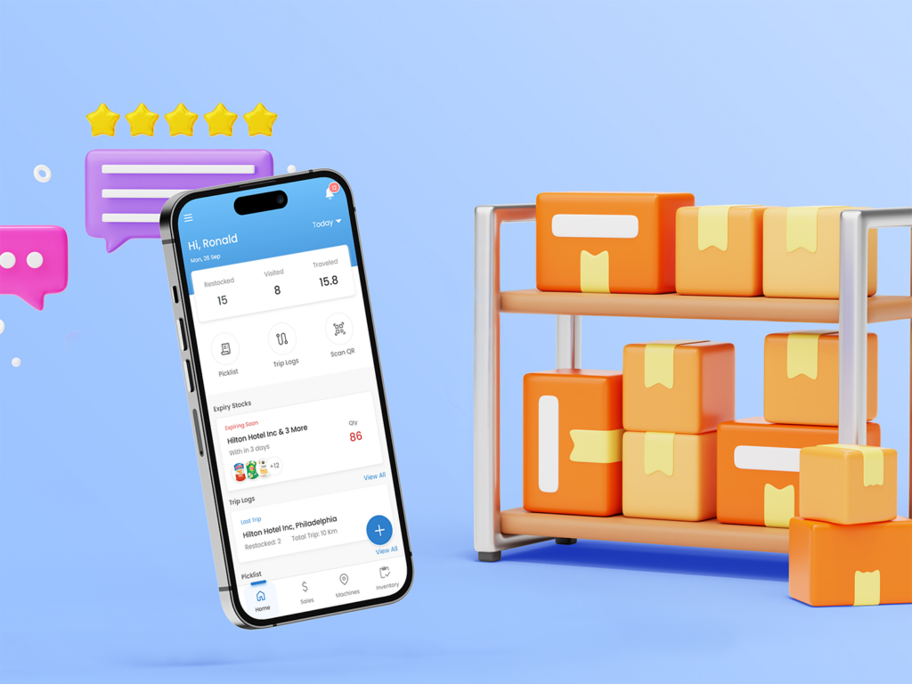 Inventory Report - TRIO Daily